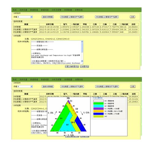 CX-DTO型油色譜分析系統(tǒng)